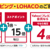 Yahoo! JAPANカードはヤフーショッピングで買い物をする場合は必須アイテム
